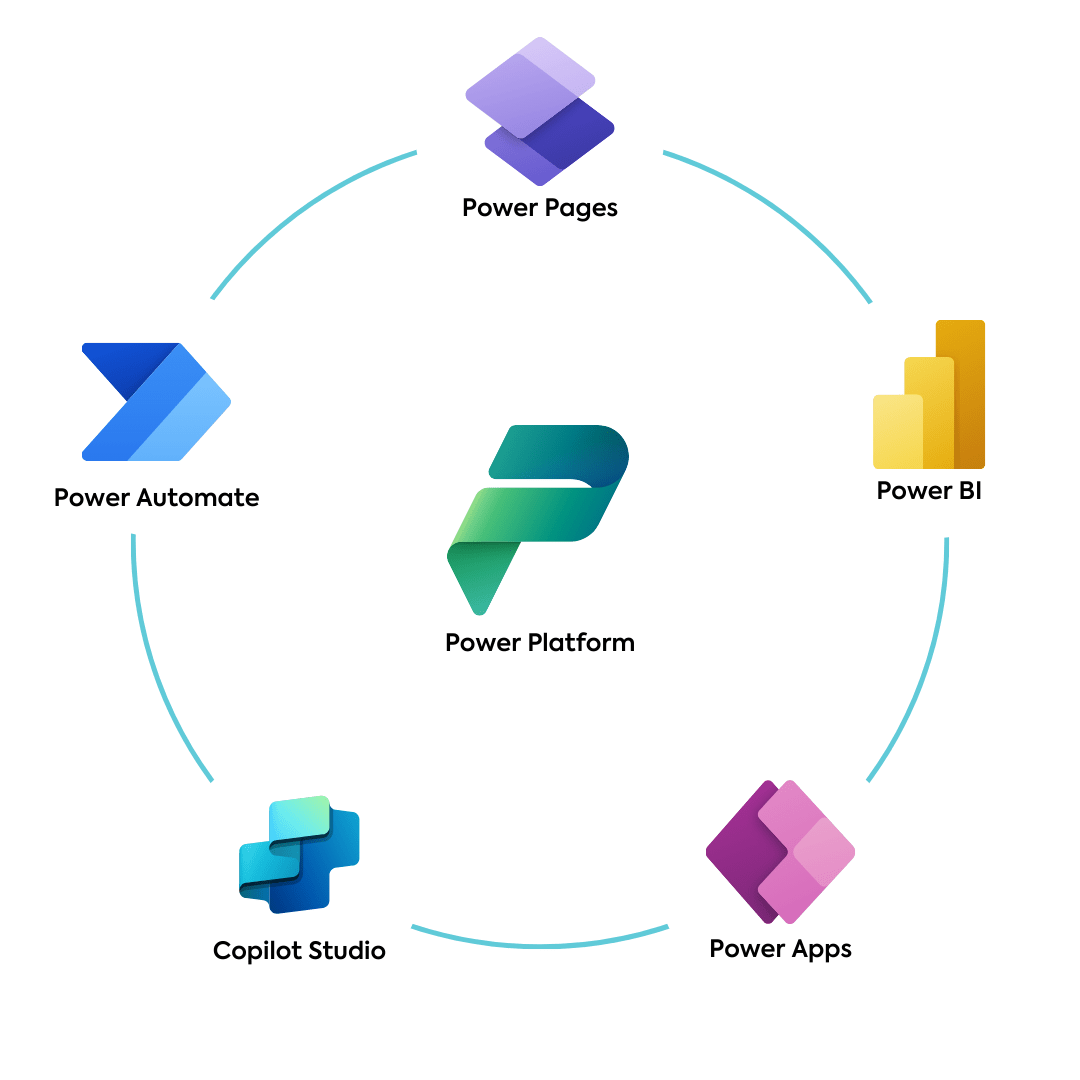 power_platform