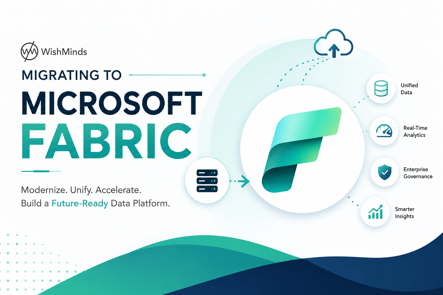 Complete Guide for Migrating to Microsoft Fabric: Everything Your Organisation Needs to Know